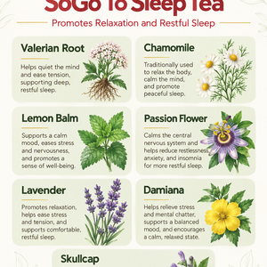 SoGo To Sleep Tea infographic listing the ingredients in the tea and there nurturing properties